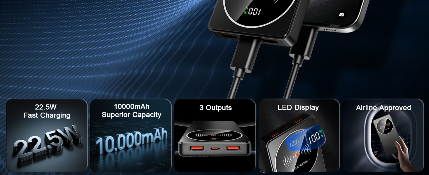 Text reads: 'Fast Frame 225FPS', '10,000mAh', 'LCD Display'. Dark interface showing technical specifications with icons for camera features and battery capacity.