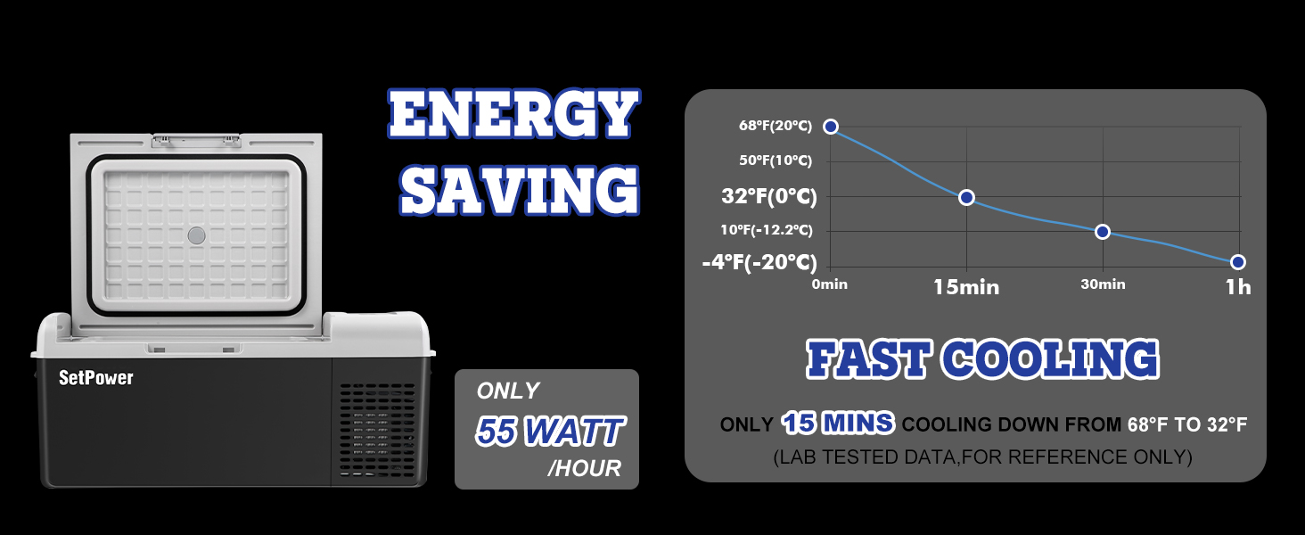 portable refrigerator 12 volt refrigerator freezer car refrigerator 12v refrigerator