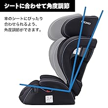 Amazon.co.jp: レカロ J3 Neo コスモブラック 3才 15kg ジェイ