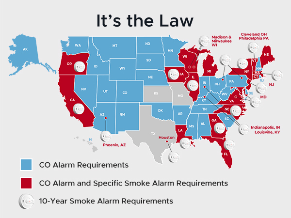 SC01-W知识普及板块3