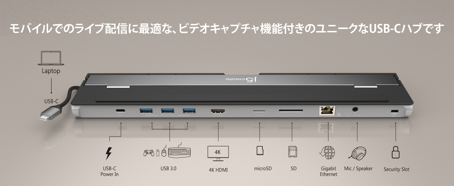 9のポートをひとつに