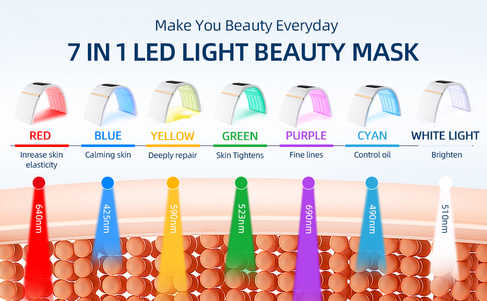 Amazon.com : foreverLily Face Skincare Machine, 7 Colors
