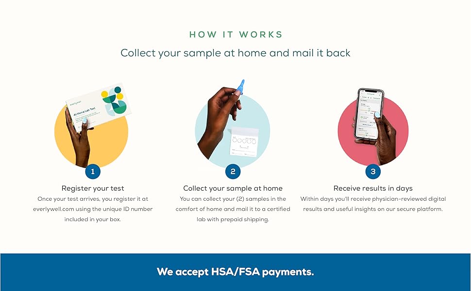 Everlywell Indoor & Outdoor Allergy Test at Home CLIACertified Adult Test