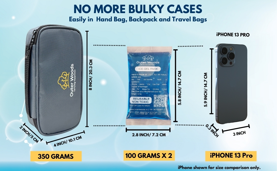 Insulated Insulin Cooler bag