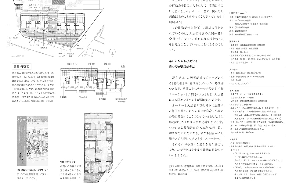 建築不動産ノウハウ書 CD付き 2枚 建築不動産ノウハウ書 CD付き 2枚