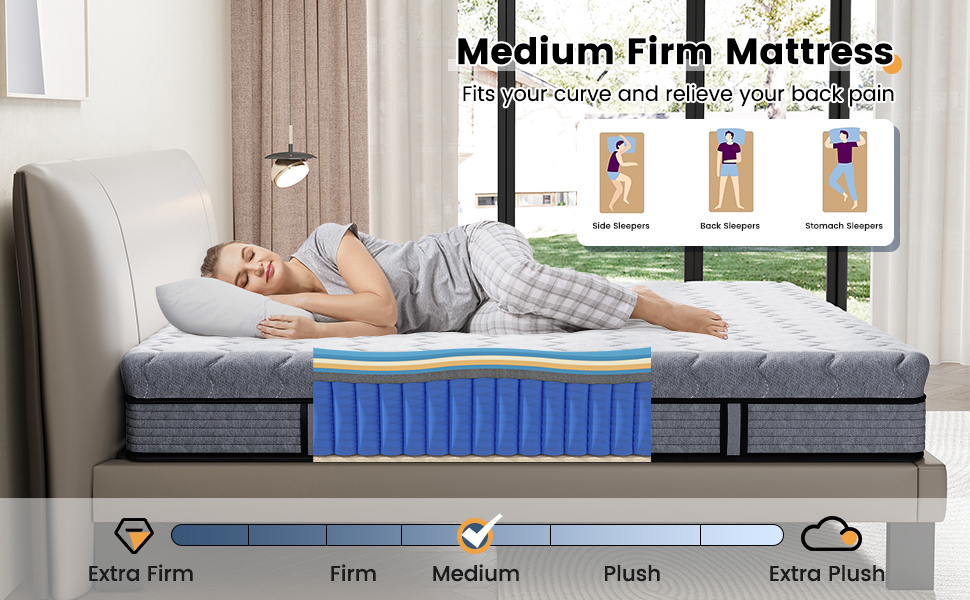 Iycorish Small Double Mattresses, Memory Foam Mattress with Indivisual