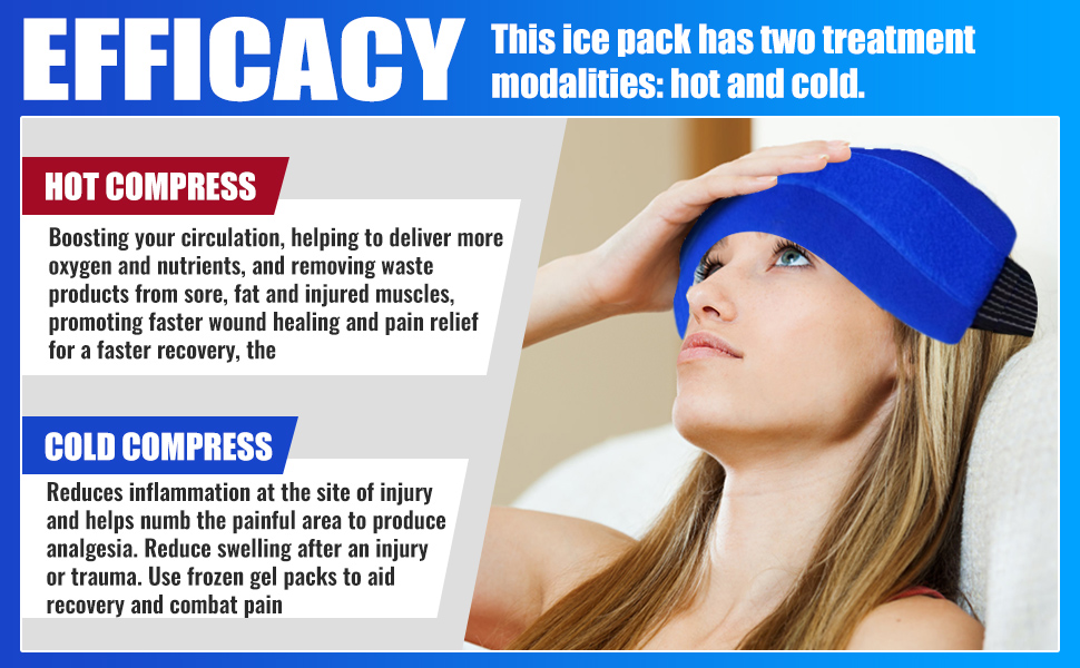 66FIT Ice Packs (Pack of 2)Reusable Hot and Cold Gel Ice