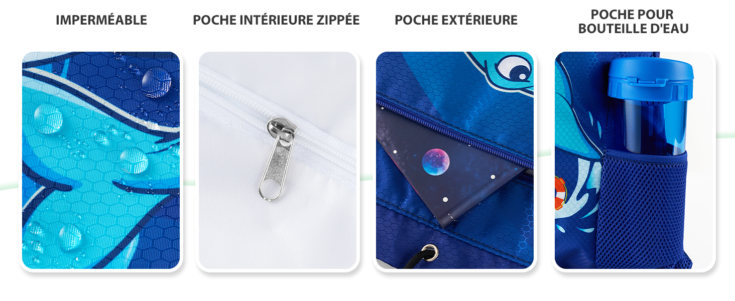 Quatre panneaux illustrant les caractéristiques d'un sac bleu : extérieur imperméable, poche intérieure zippée, poche extérieure et porte-bouteille d'eau.