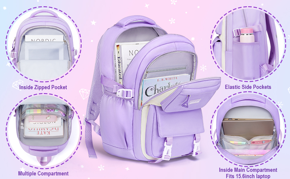 Backpack Set