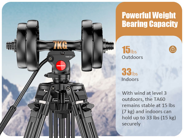Camera 足 楽天市場】#3 ぷるぷる 足指セパレーター 特許取得IFMC. 足指 足