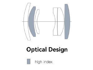 Optical Design