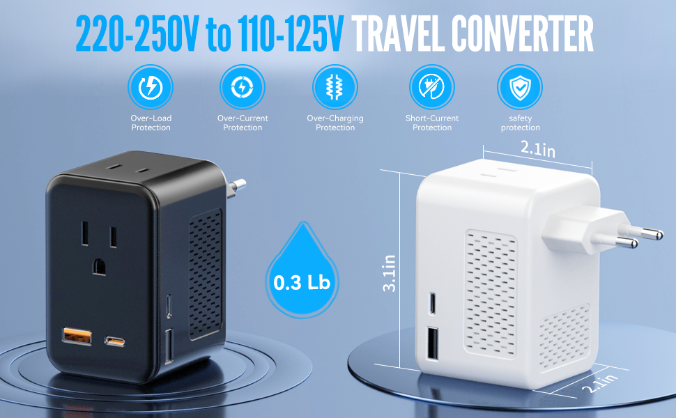 european travel plug adapter