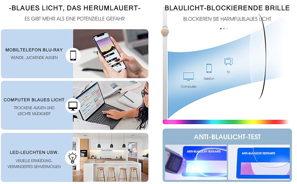 lesebrille randlos herren,lesebrille ohne rahmen,lesebrille randlos blaulichtfilter halbbrille 