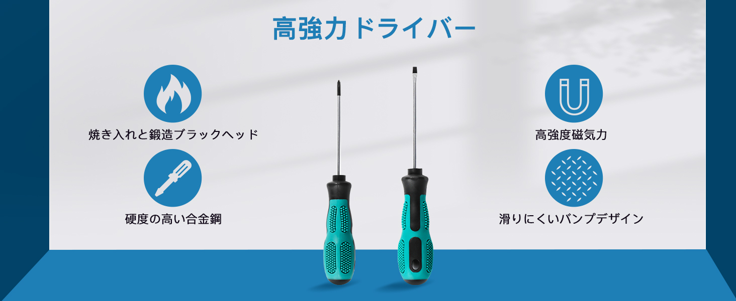 Sovol 3Dプリンターツールキット