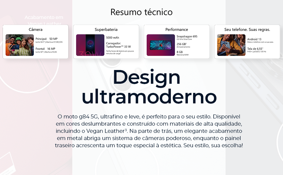 Motorola Moto g84 Motorola Moto g84