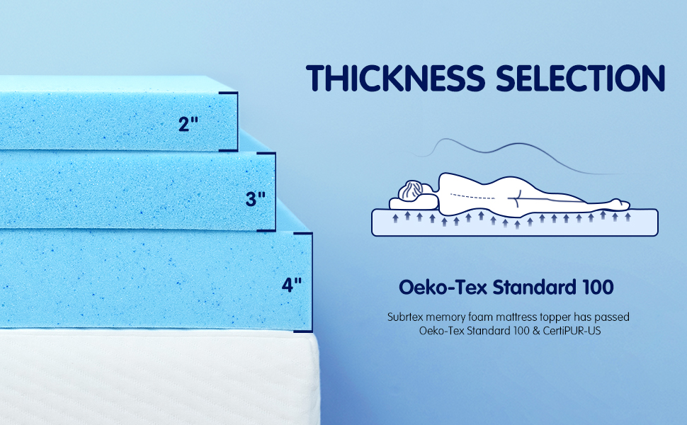 subrtex 2 Inch Memory Foam Mattress Topper Twin GelInfused