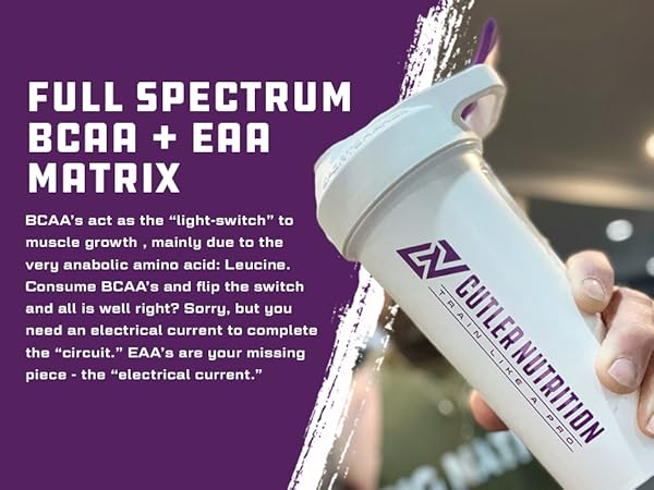 Full Spectrum BCAA + EAA Matrix