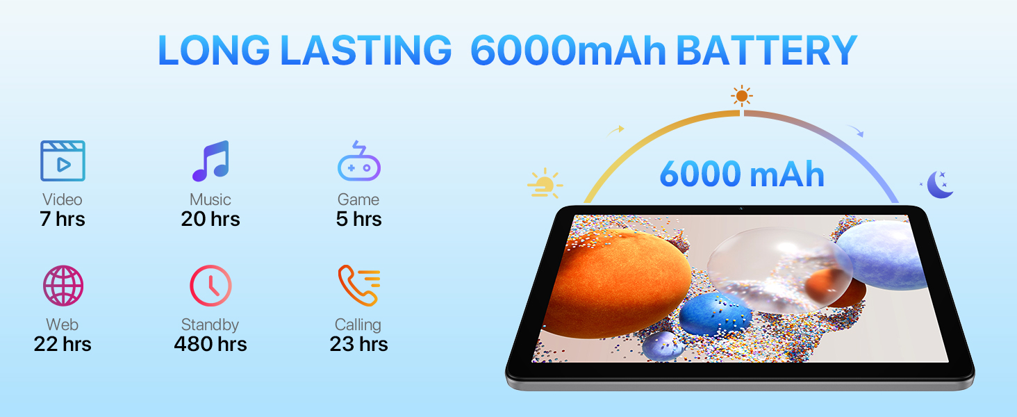 android tablets