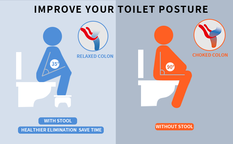 CONSDAN Squatting Toilet Stool, USA Grown Solid Oak