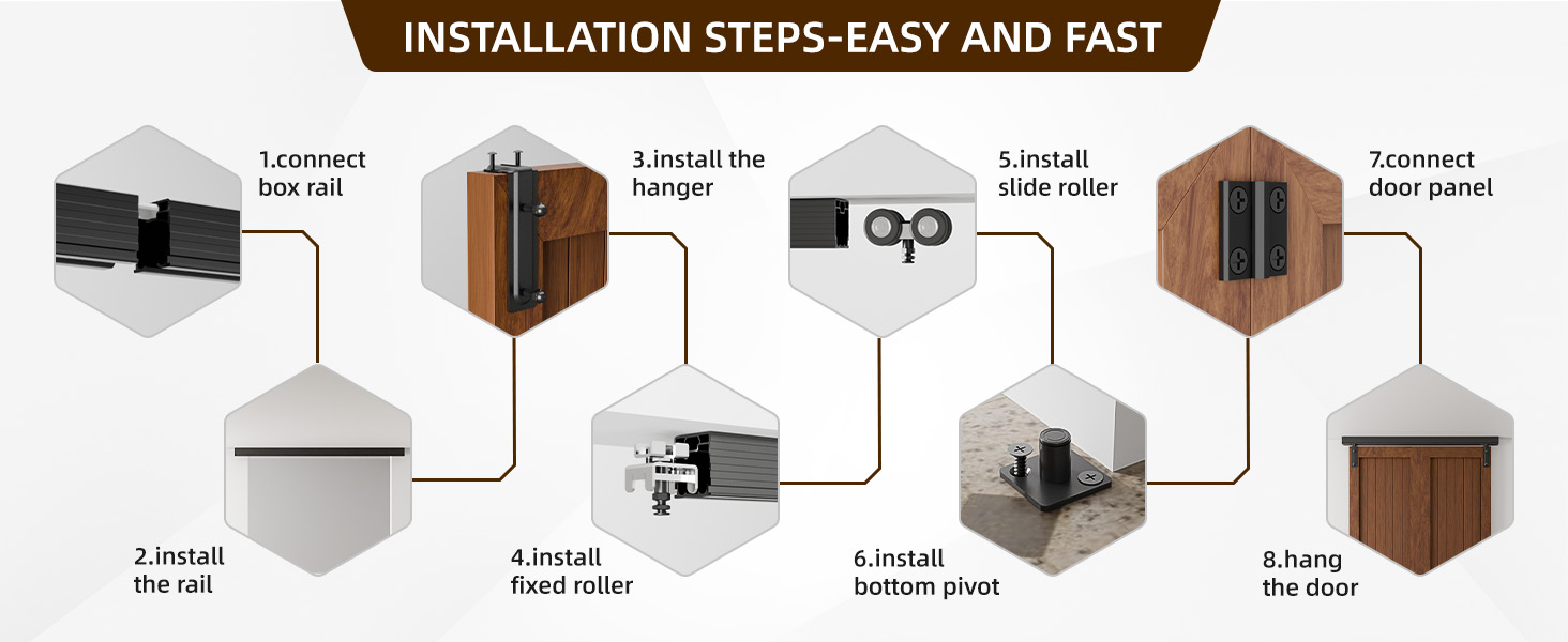 rail box hardware ceiling mount for bifold doors