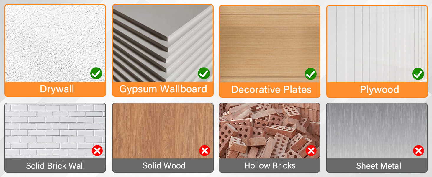 Self-Drilling Metal Steel Anchor and Zinc Screws Kit for Dry Wall Plaster Gypsum Wallboard Hanging