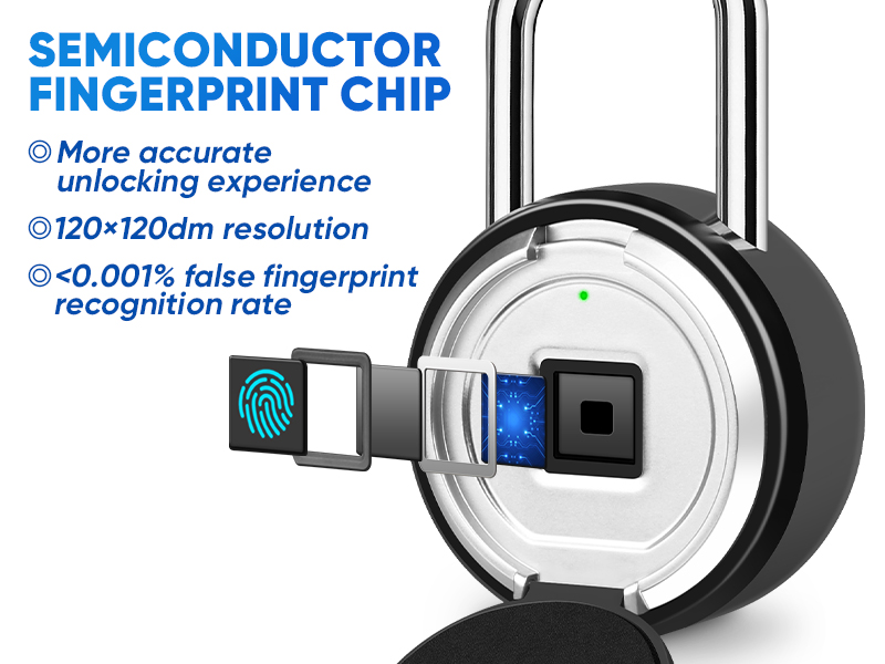 Fingerprint Padlock with Case