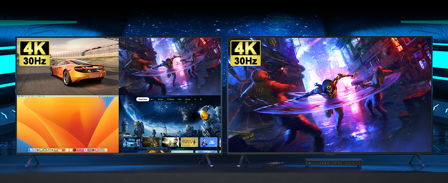 4K HDMI Multiviewer Switch 4x2 with PIP, PORTTA Quad Multi Viewer