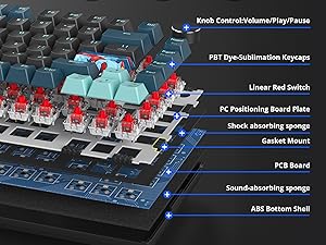 82 Keys Black Blue Keyboard