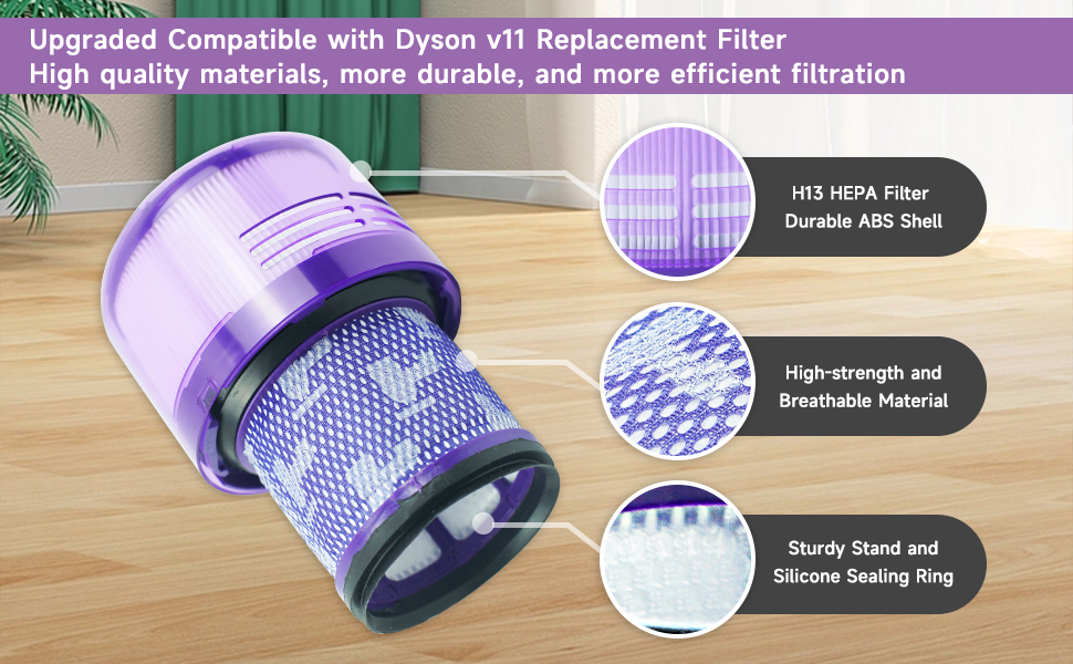 4 Pack Filter Replacement for Dyson V11 Cordless Vacuum