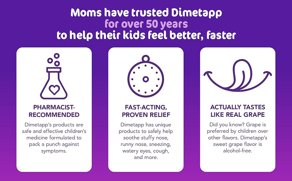 moms have trusted dimetapp for over 50 years to help their kids feel better, faster