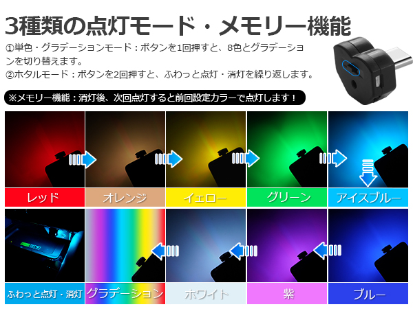 星と月のデザインUSBランプ Amazon.co.jp: GIMUYA Type-C LEDライト USB 車内用 8色 照射