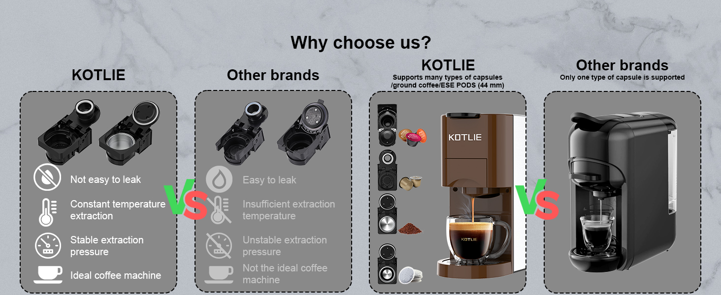 coffee machine