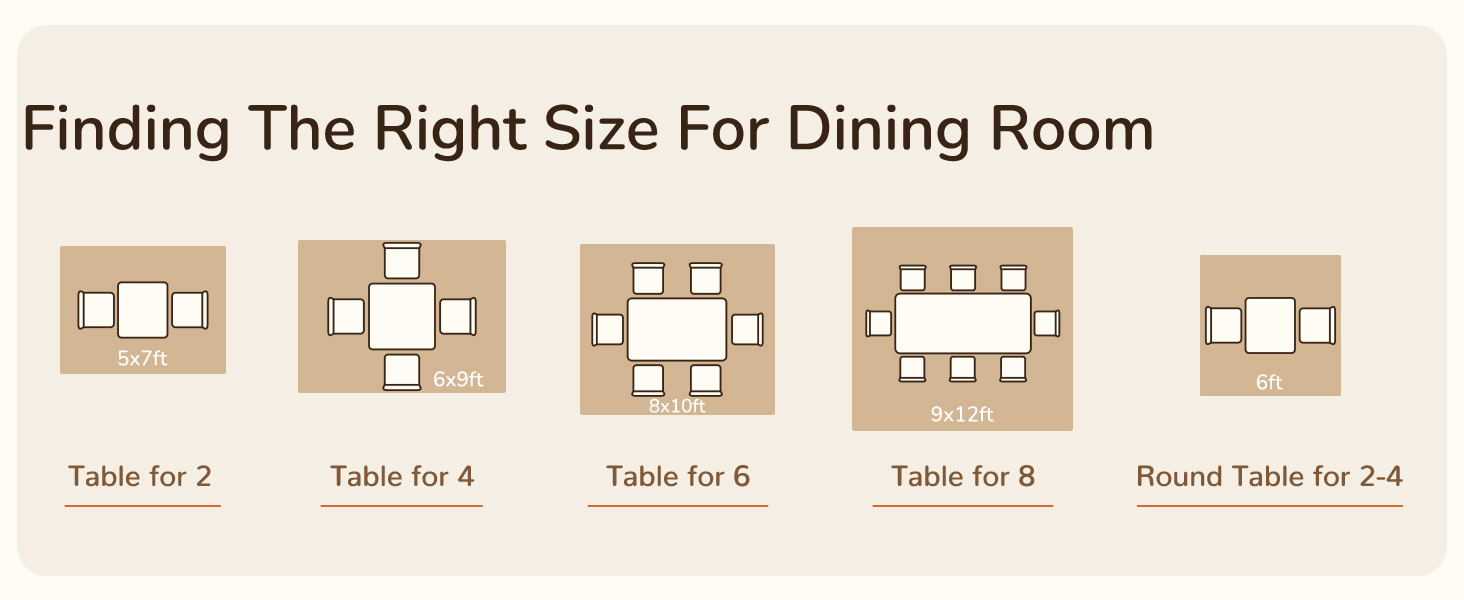 Size for Dining room