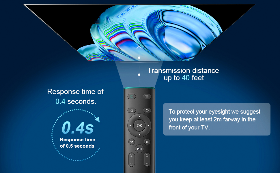 Replacement for Amazon Fire Stick Remote the Latest 3rd Gen Firestick Remote Replacement for