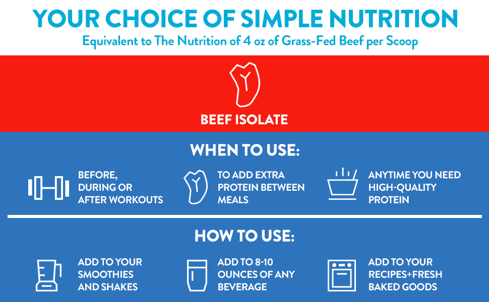 Equip Foods Prime Protein Grass Fed Beef Protein Powder Isolate Paleo and Keto