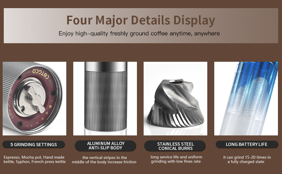 COTGCO CGM020 Electric Coffee Cone Mills, Aluminum, Silvery 17 2