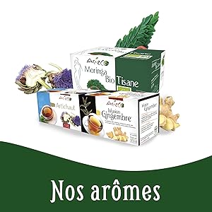 Nos Aromes