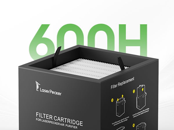 Amazon.com: LaserPecker Air Purifier & Fume Extractor for Laser