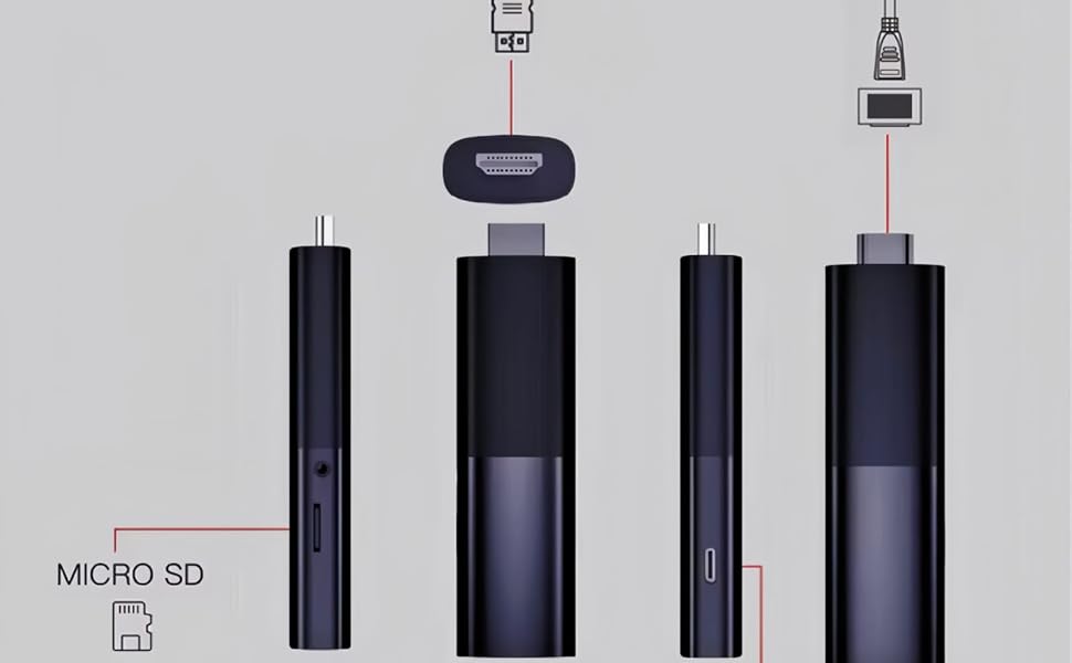 IM TV Stick 4K Android 12.0 Streaming Device I96 D9 Quad-Core Processor 4K HDR Bluetooth HDMI