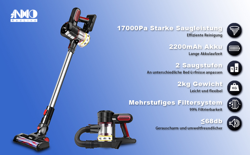 ANMO Cordless Vacuum Cleaner with 2200 mAh Removable Battery, with