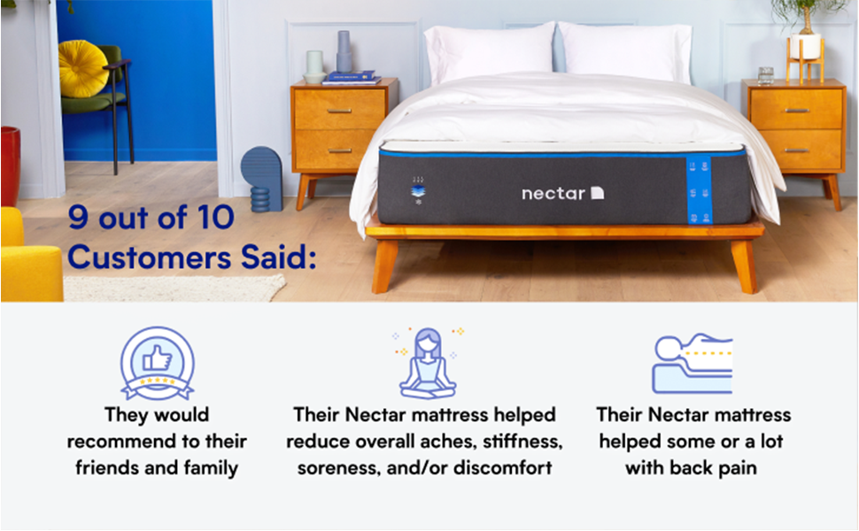 Nectar Queen Mattress 12 Inch Medium Firm Gel Memory Foam