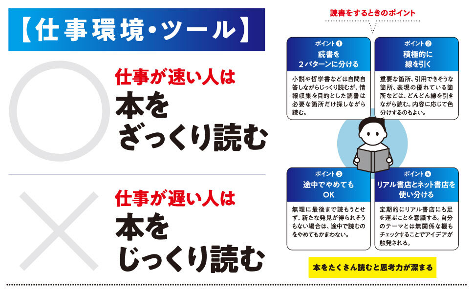 「超・仕事力」入門—仕事がどんどん楽しくなる (B&amp;Tブックス) 仕事力入門 | 致知出版社, 藤尾秀昭 |本 | 通販 | Amazon