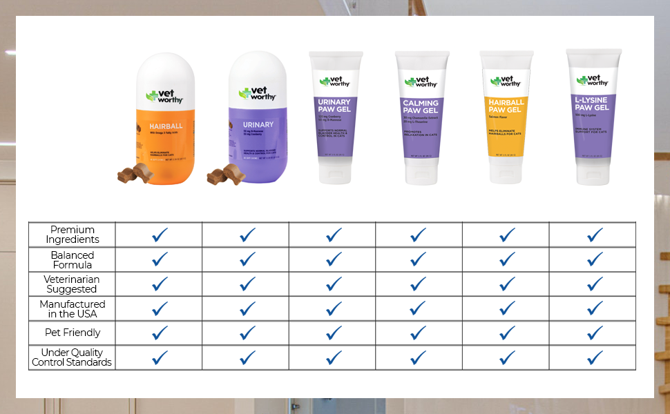 B0741DQPY4 - Vet Worthy Hairball Paw Gel Aid for Cats (5 oz)