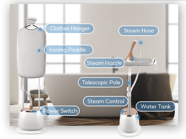 Hapyvergo Garment Steamer