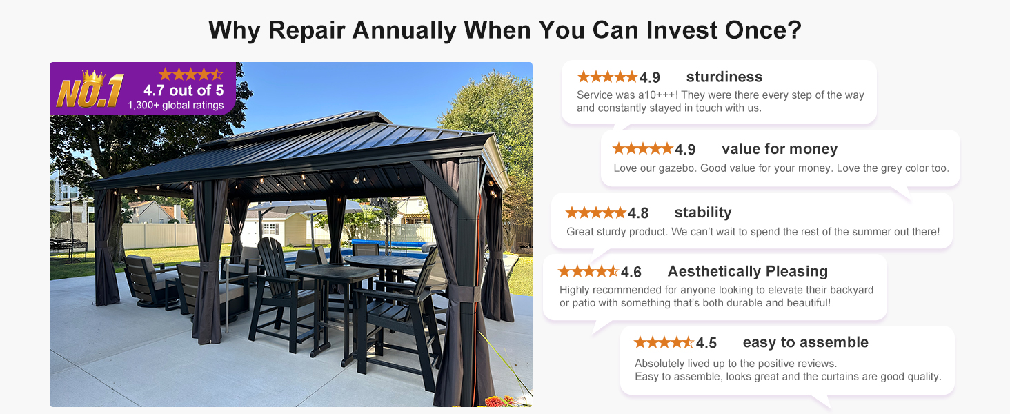 Permanent Hardtop Gazebo Aluminum Gazebo with Galvanized Steel Double Roof