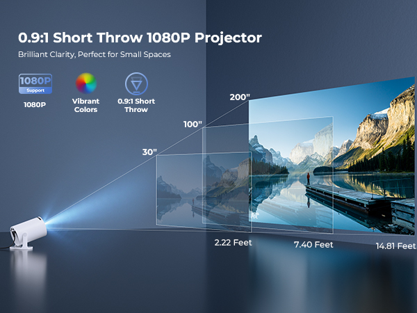 Short throw projector