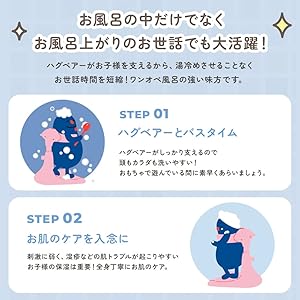 Amazon.co.jp: Polde 公式 ハグベア― ベビー用 おふろ 入浴補助