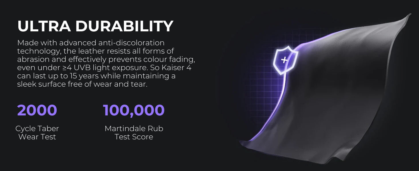 Dark fabric demonstrating ultra durability with a glowing purple light. Text shows 2000 cycles of tear and 100,000 rubs for abrasion resistance.