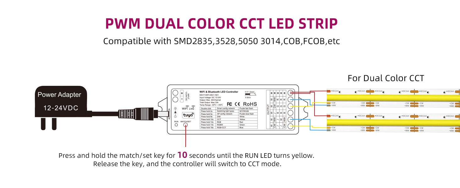 LED Controller