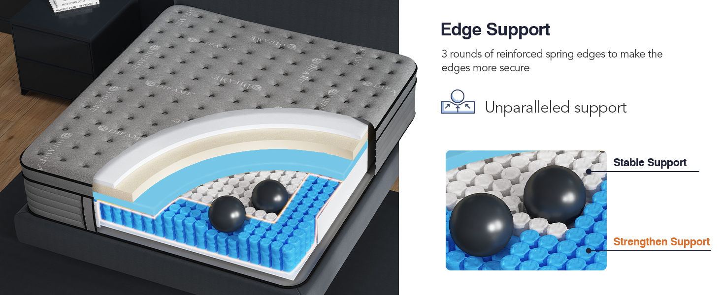 queen mattress in a box